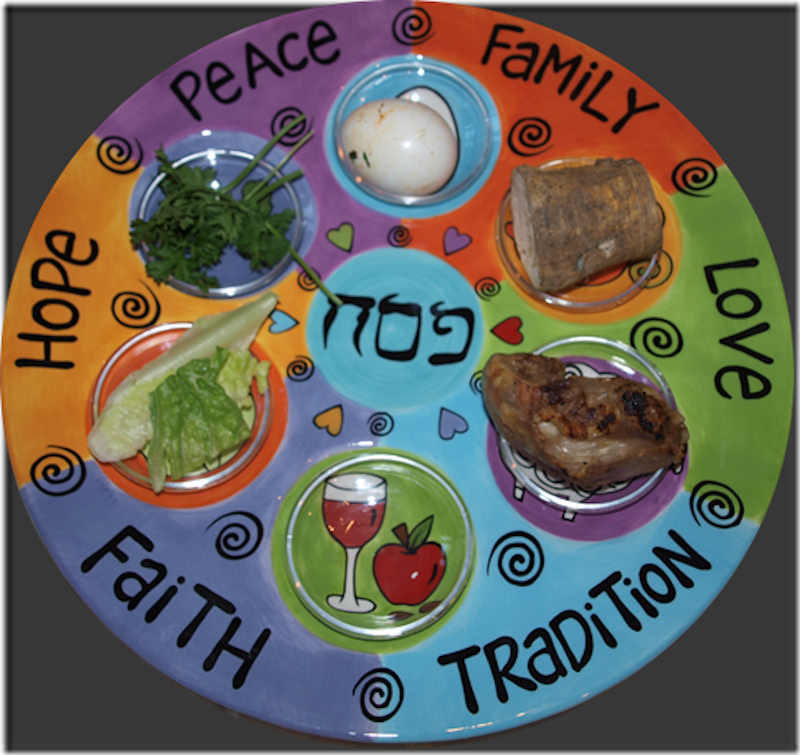 Seder-Plate[1].jpg