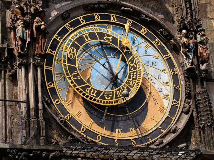 Astronomical clock Prague.jpg